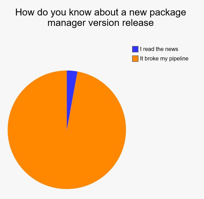 from Programmer Jokes