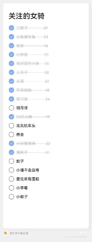 from 咕谷の小窝 | 咕 via kuankfrom 咕谷の小窝 | 咕 via kuank