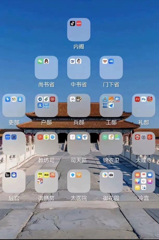 from [NSFW]涂山家-今天看了什么 via -