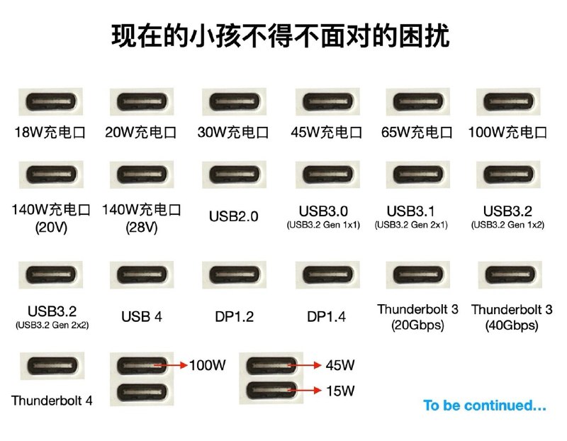 from 什么都能放