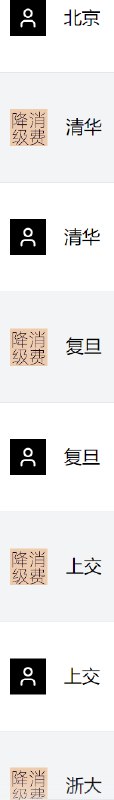 中国大学排行榜from aecblk中国大学排行榜from aecblk