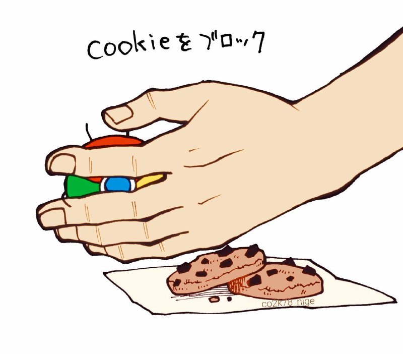 允许cookie和拒绝cookie允许cookie和拒绝cookie