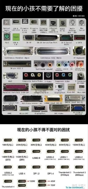 via 扫地机器人