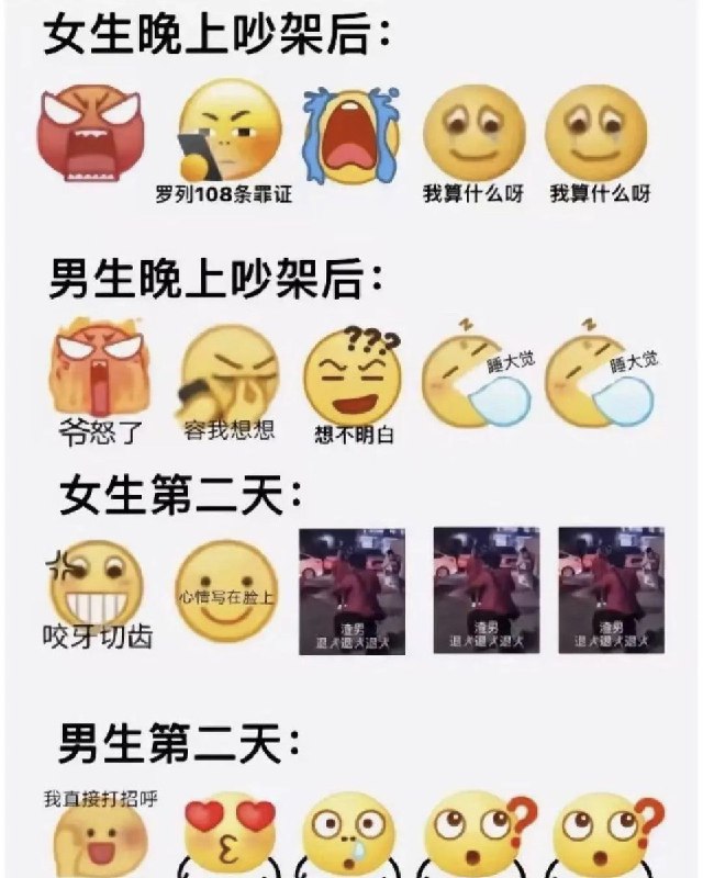 from Gawr Guraᅠ⁧~喵⁧