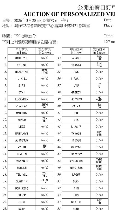 2026年3月28日下午，号码为114514的香港自订车牌将会被拍卖