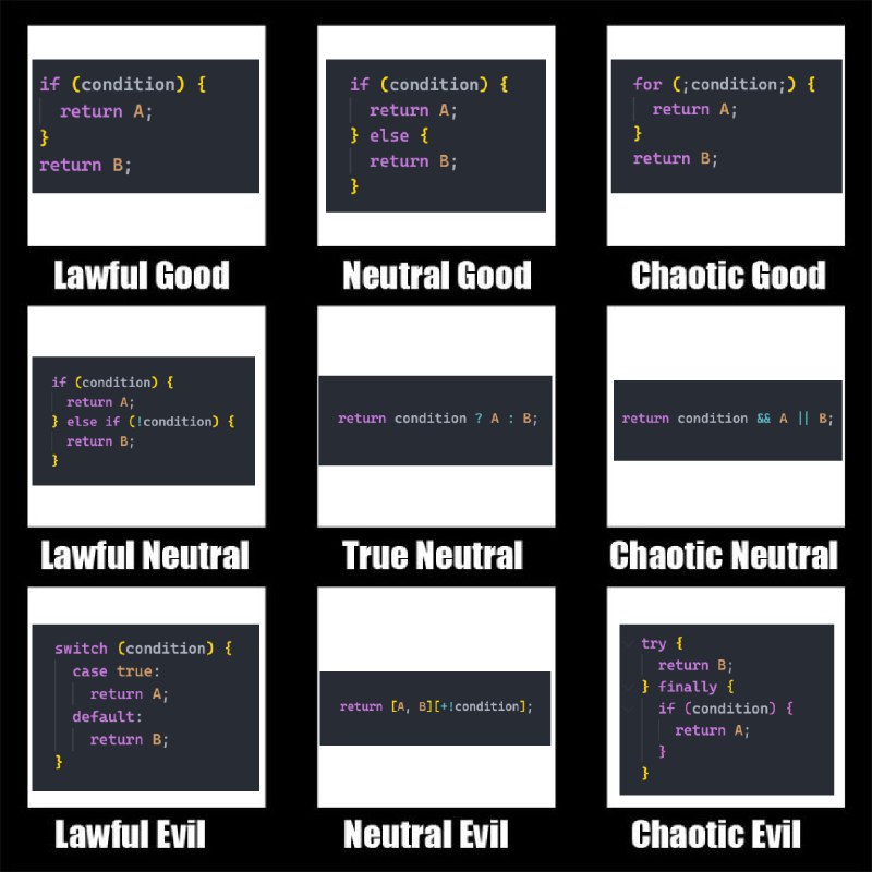 [Meme] myThoughtsOnJavaScriptConditions
