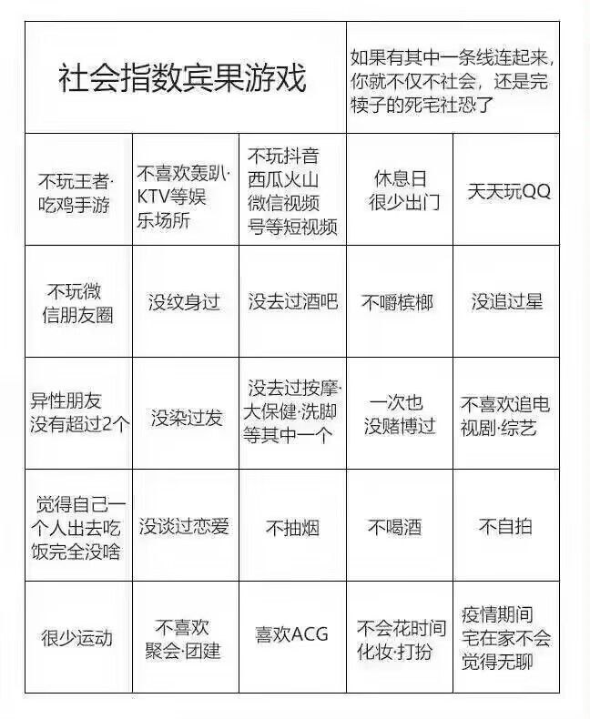 from 阿亚