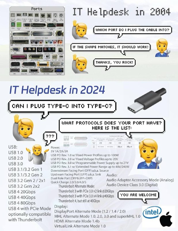 from Programmer Jokes