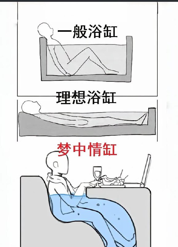 😋from 哈人