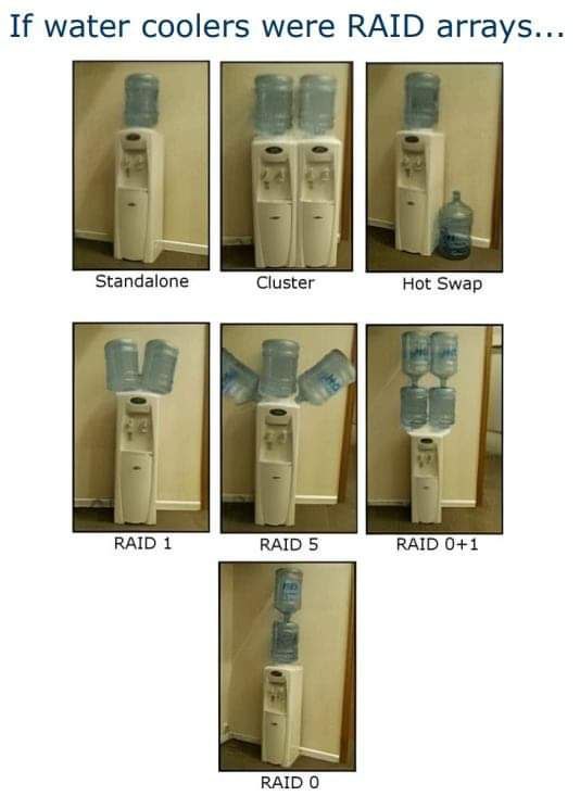 from Programmer Jokes