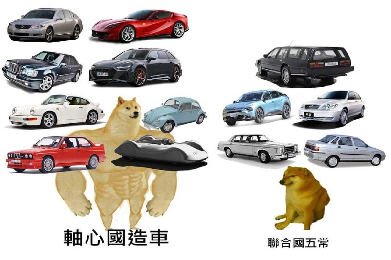 造車還得看軸心國via 雨喵 | (´・ω・`)