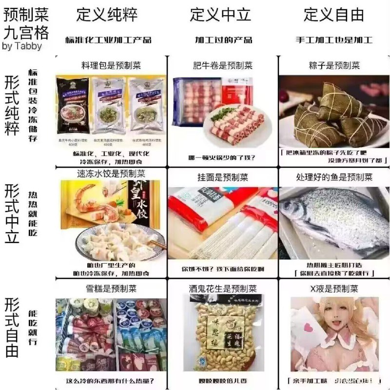 from 猫猫窝🐈🐈‍⬛