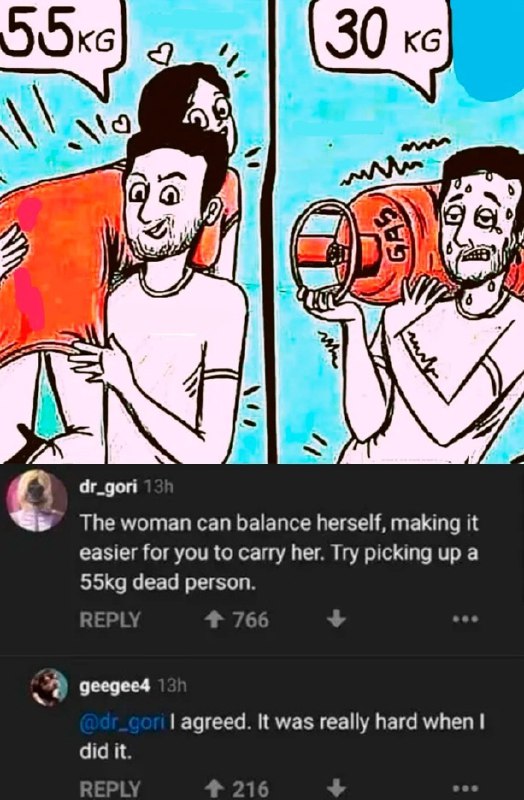 from Memes