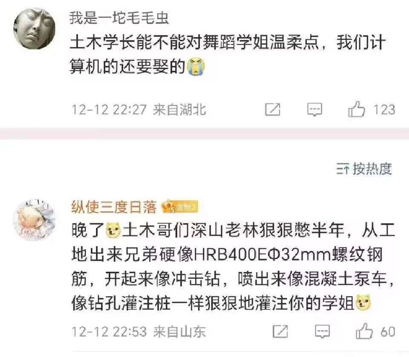 错误的，工地打灰的土木老哥只有当绿帽的份