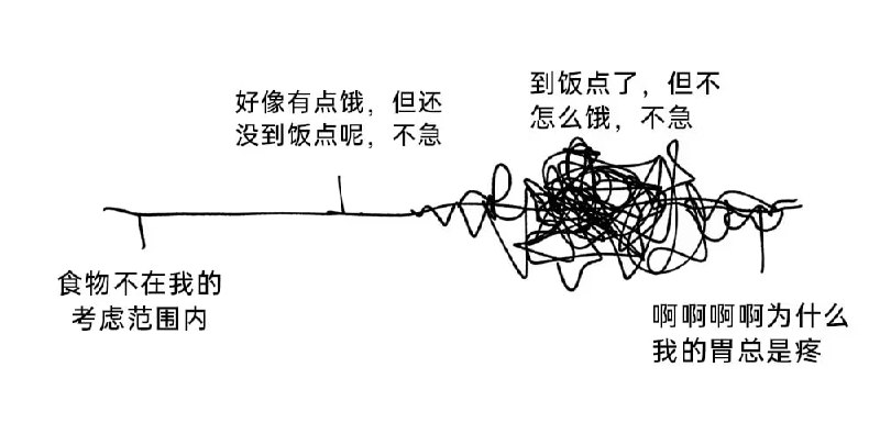 via 6号沙雕网友