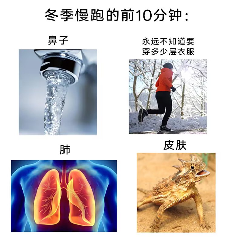 via 7号沙雕网友