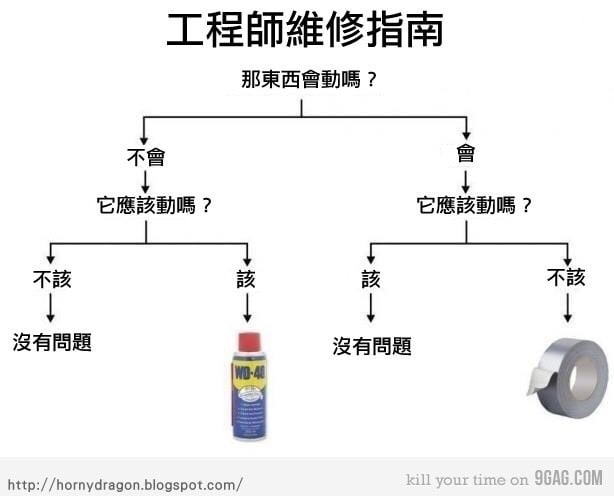 from 微笑 就好from 微笑 就好