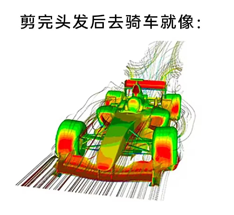 via 7号沙雕网友