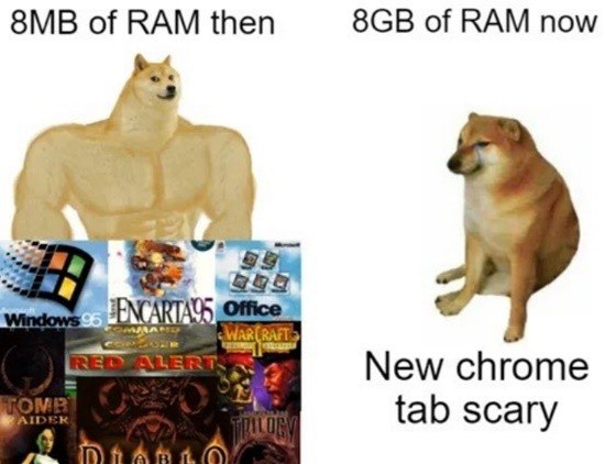 via DECADE