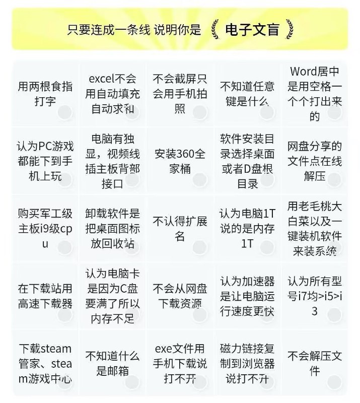 from 犬 via -