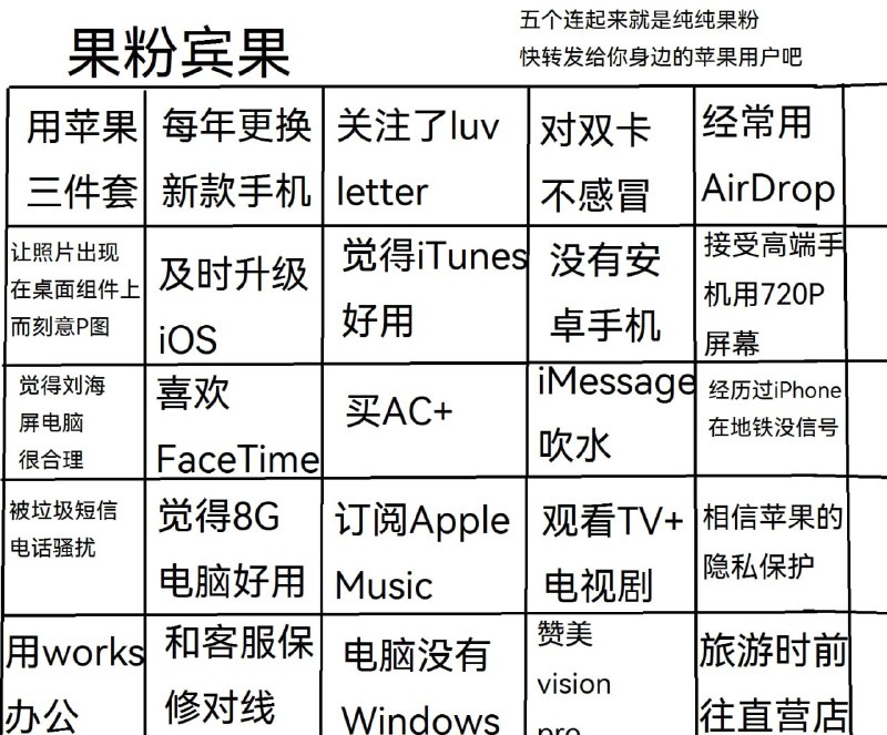 via China Tietong Telecommunications Group