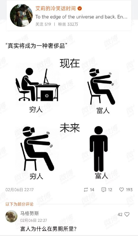 傲慢的演奏家
