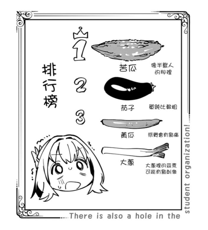 from 甜甜圈动漫角 via 糖醋浇汁甜甜圈是也！