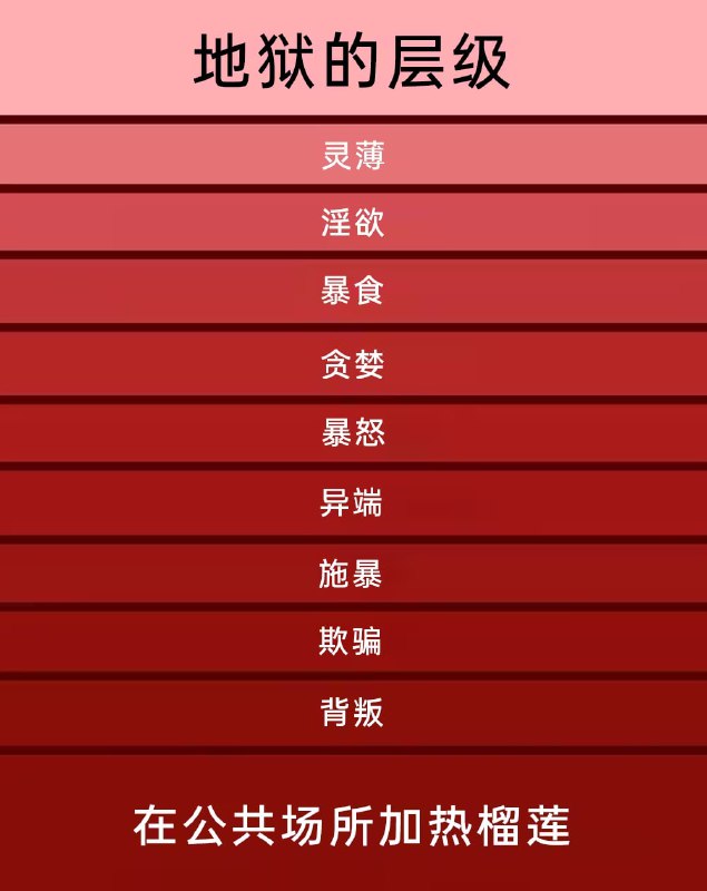via 7号沙雕网友
