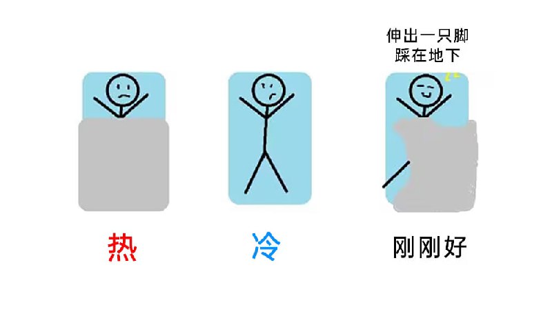 via 6号沙雕网友