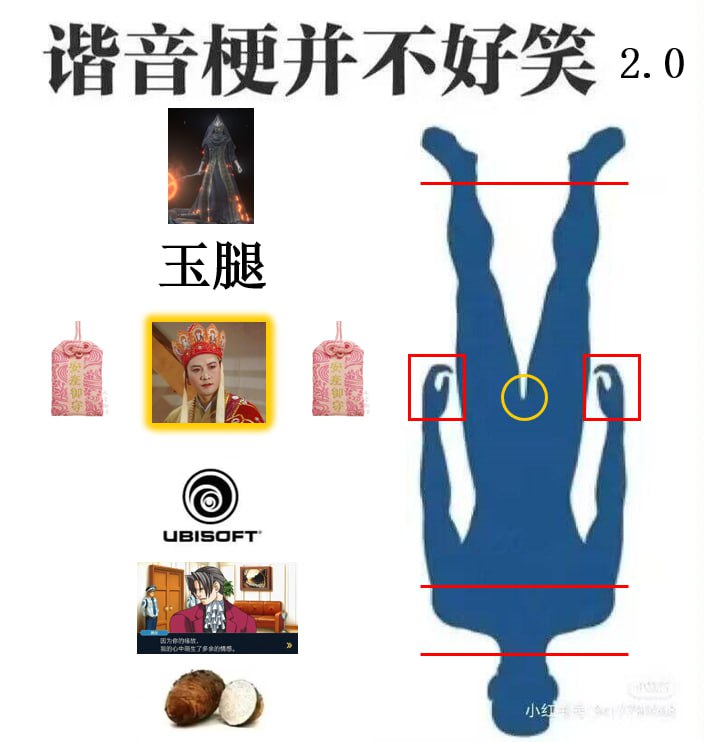 我是神经病 大晚上不睡觉做这种东西