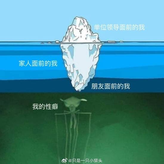 via 7号沙雕网友