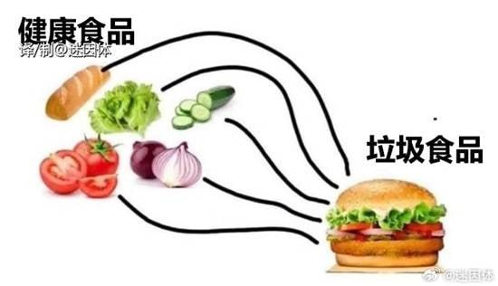 via 7号沙雕网友