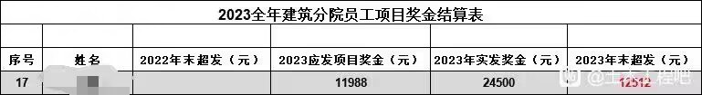 via 赖 渊via 赖 渊