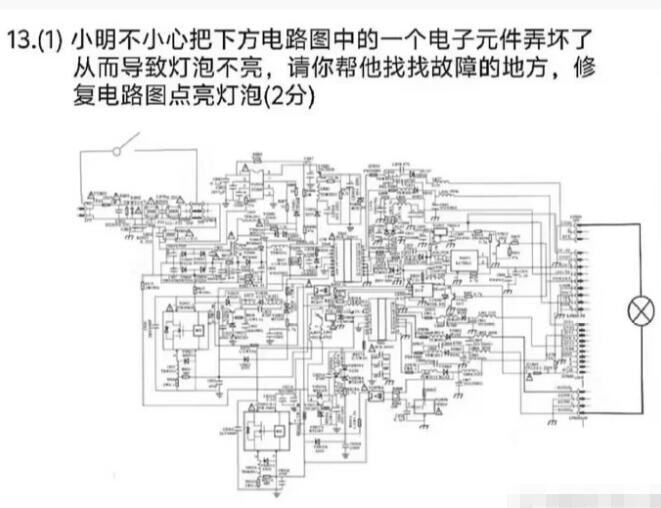 via 7号沙雕网友
