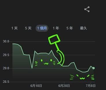 via Lila Lamfrom 心惊报