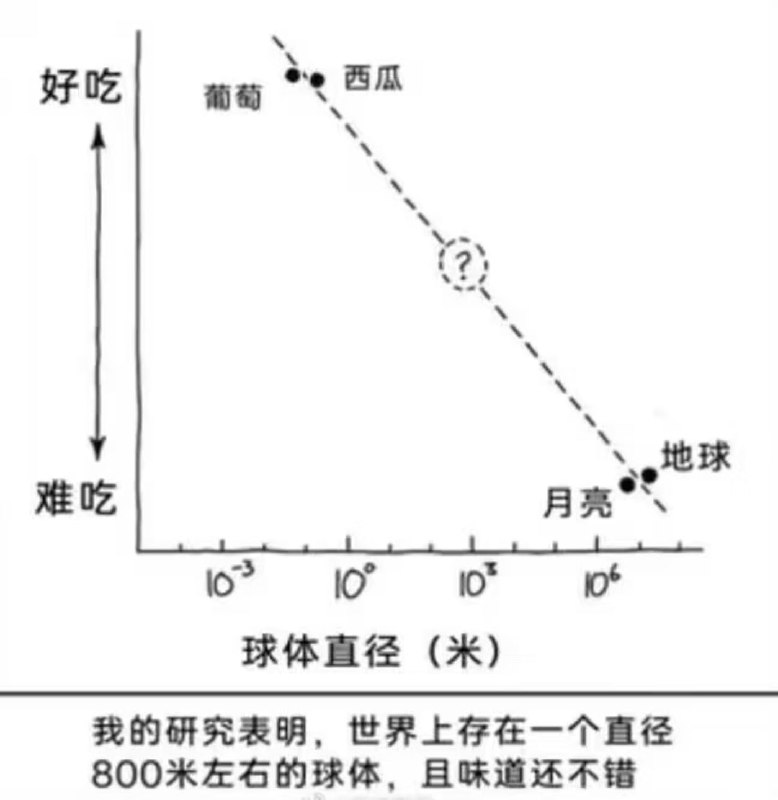 via 哈次捏米库