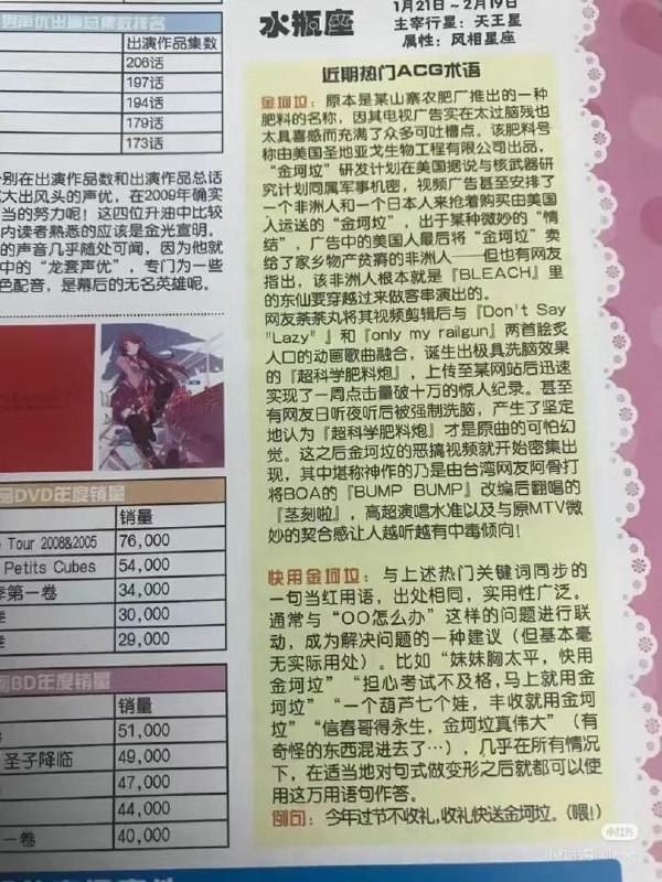 2010年度中国网络流行语TOP10via my nbkls2010年度中国网络流行语TOP10via my nbkls