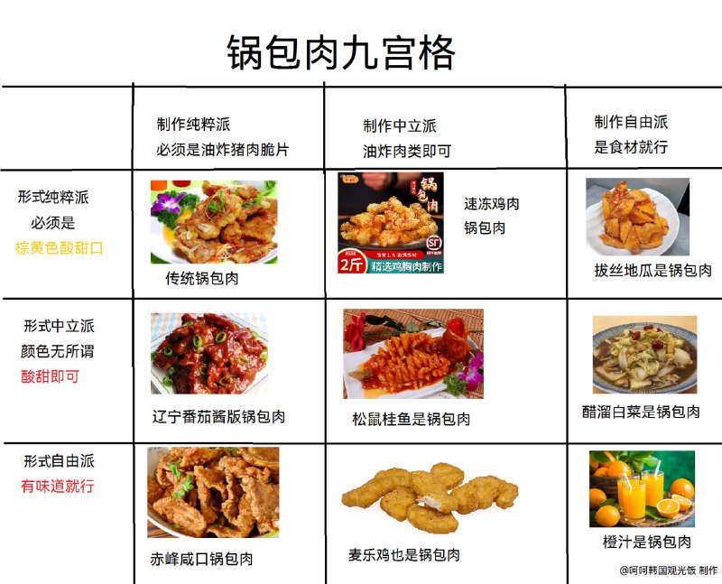 via China Tietong Telecommunications Group