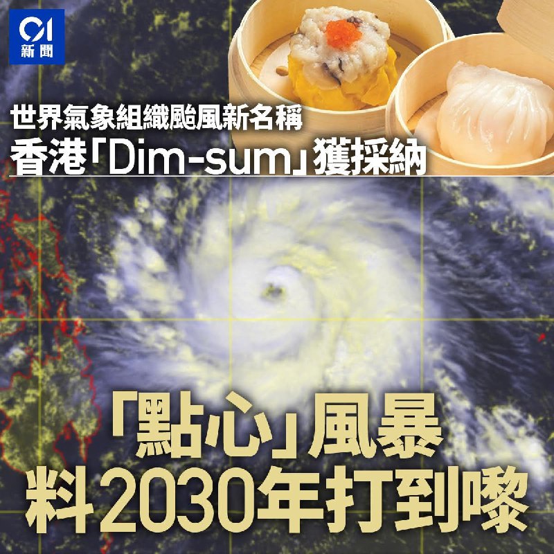 from 什麼都來點 via DECADE