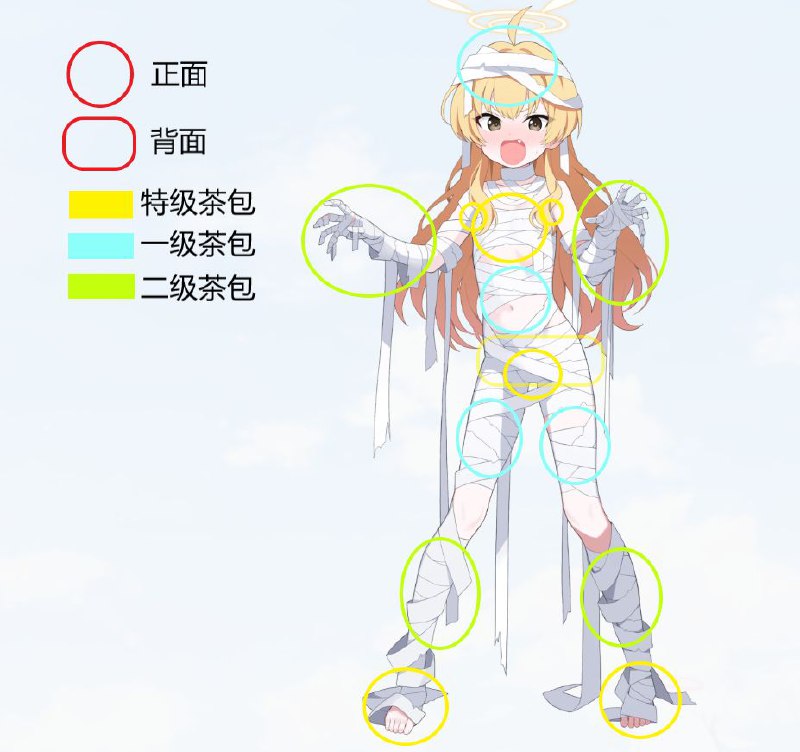 茶包小孩！