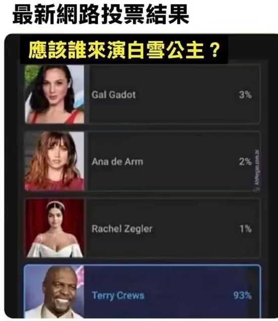 via 7号沙雕网友