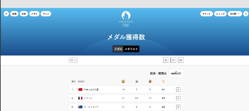 奥林匹克官网上 中文观看平台是 日本 TVER 和 NHK 日本观看平台是 央视网via NekZero🐱奥林匹克官网上 中文观看平台是 日本 TVER 和 NHK 日本观看平台是 央视网via NekZero🐱