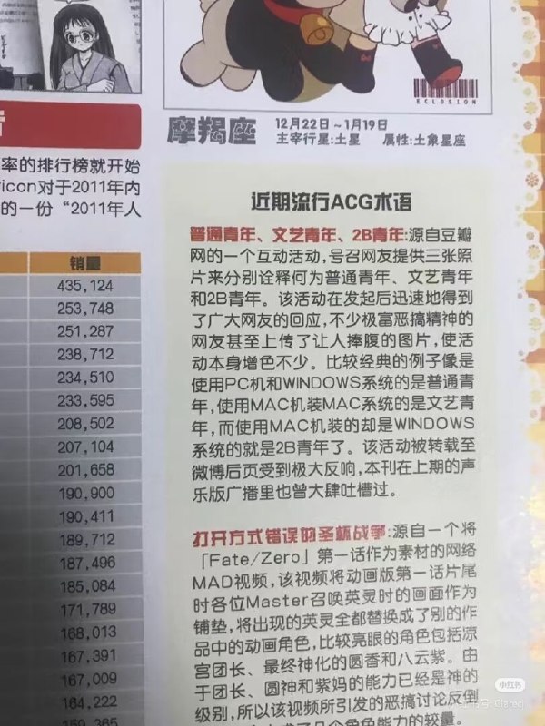 2010年度中国网络流行语TOP10via my nbkls2010年度中国网络流行语TOP10via my nbkls