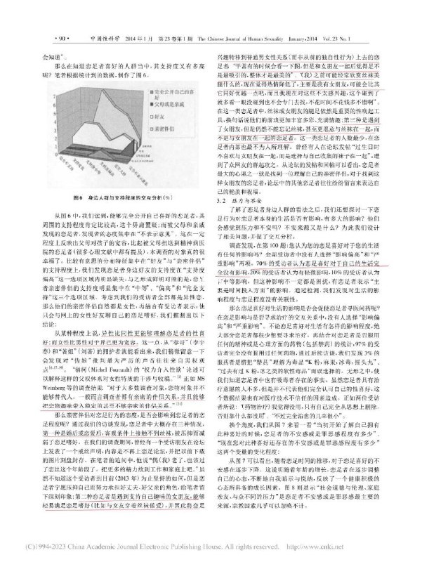 在具体调查的过程中，我们发现恋足群体的嗜好对象不仅仅局限于“脚”，而是扩大到“腿”、“鞋袜”以及服饰搭配与影像等范畴