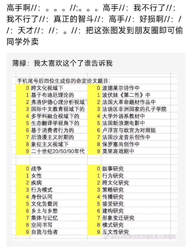 from rvalue的生草日常 via -