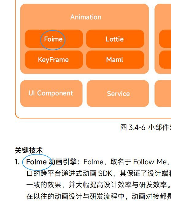 恭喜您看到的是正版《小米澎湃OS技术白皮书V1.0.pdf》via 😼