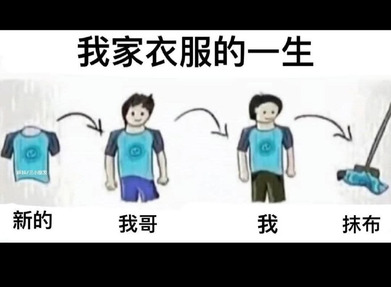 from 警察這裡有大麻🌿 via DECADE