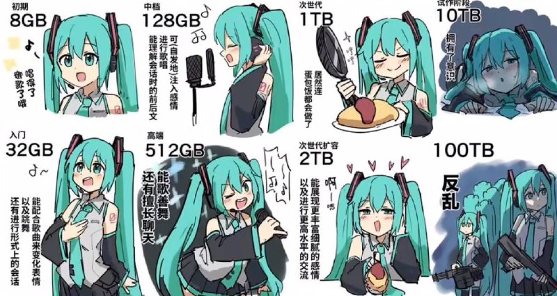 via 犯罪嫌疑人张某
