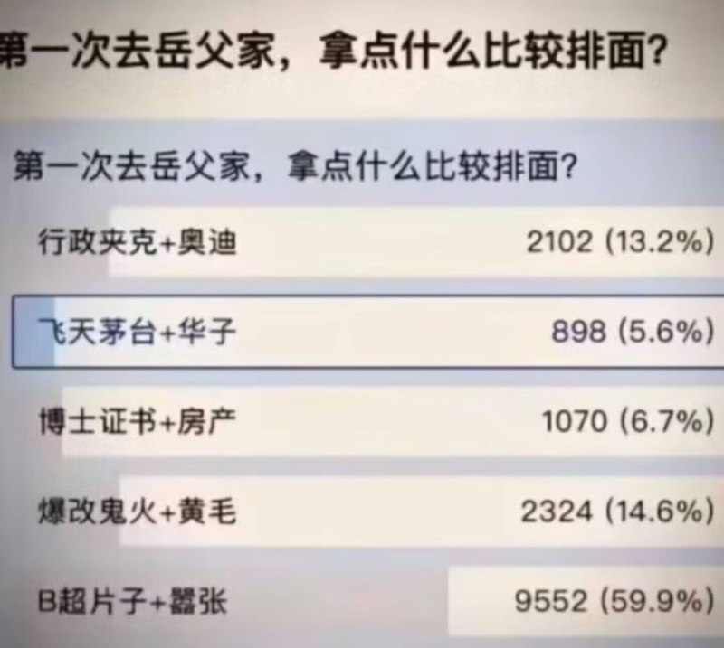 from 赛里斯炸弹人
