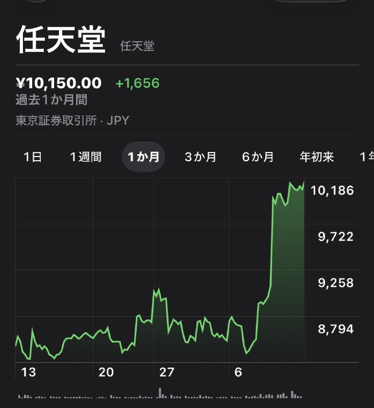 😁from 平壤卫视😁from 平壤卫视